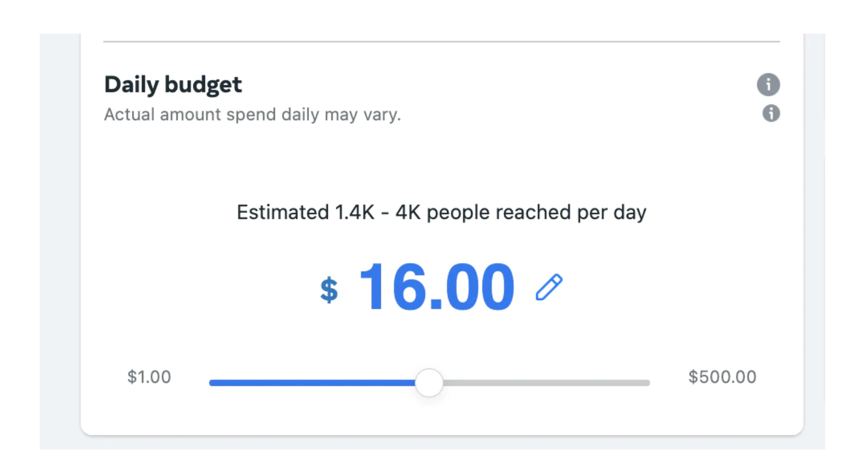 Facebook budget setting
