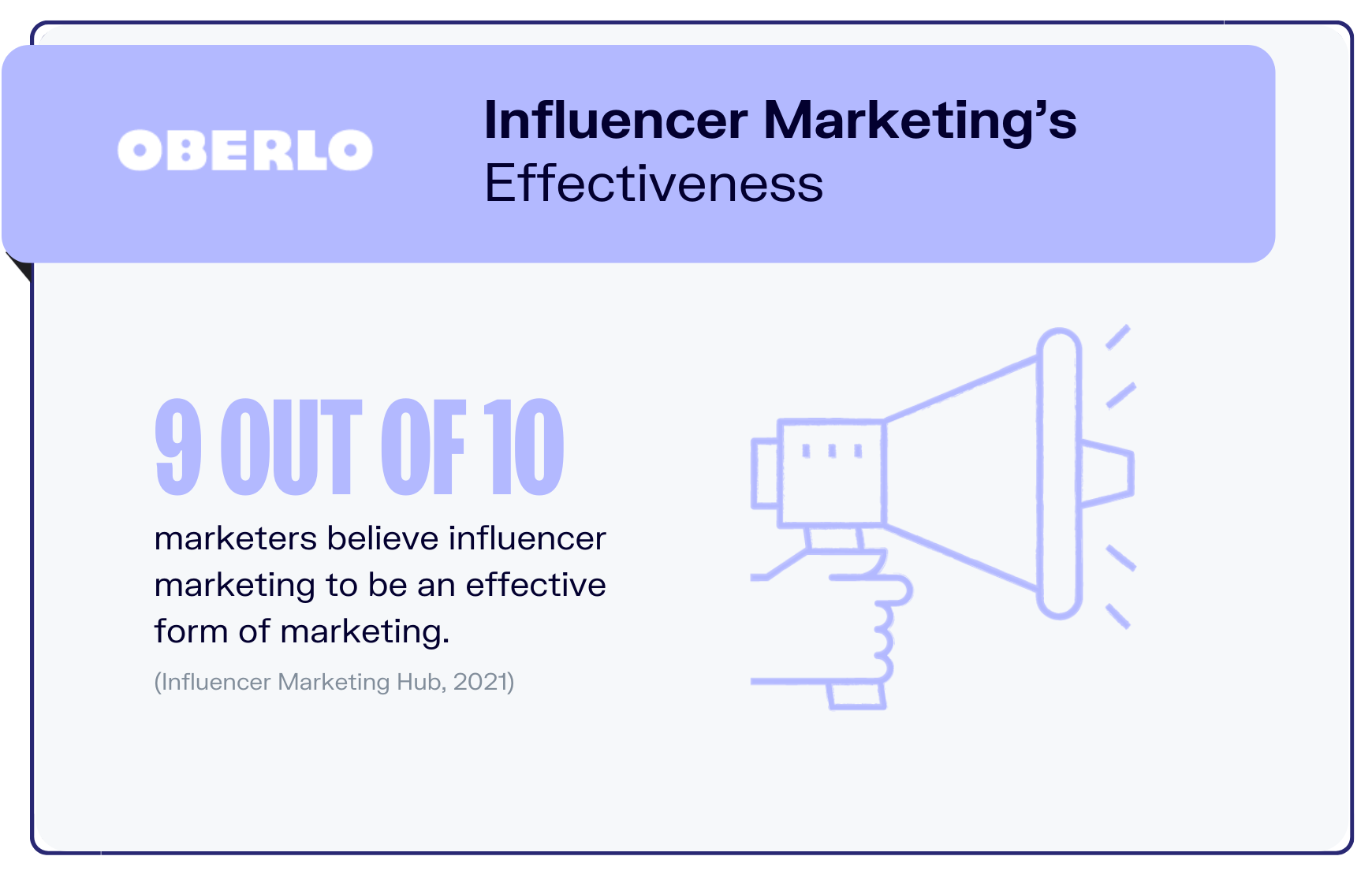 statistiques du marketing d'influence graphique2