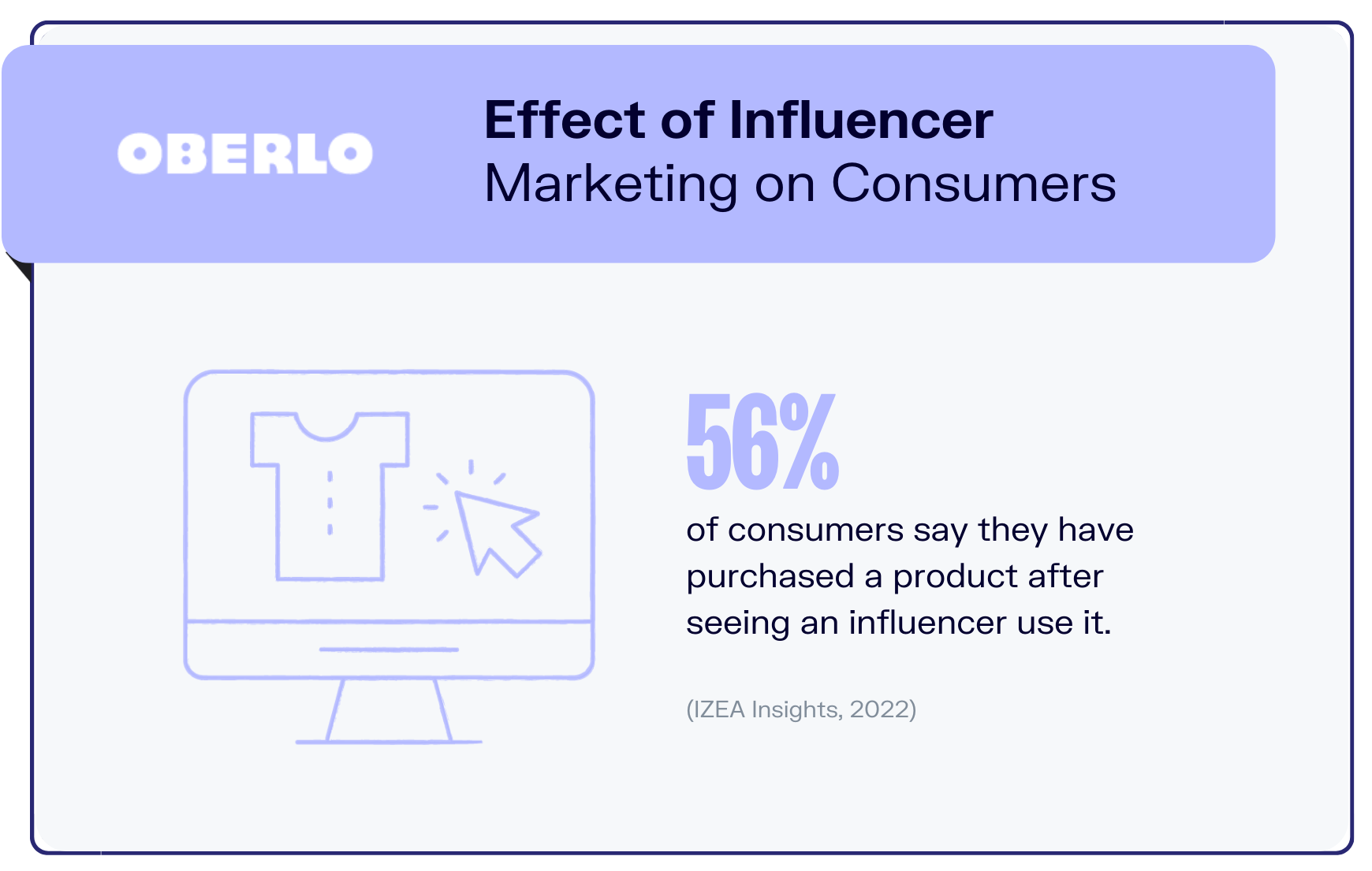 statistiques du marketing d'influence graphique8