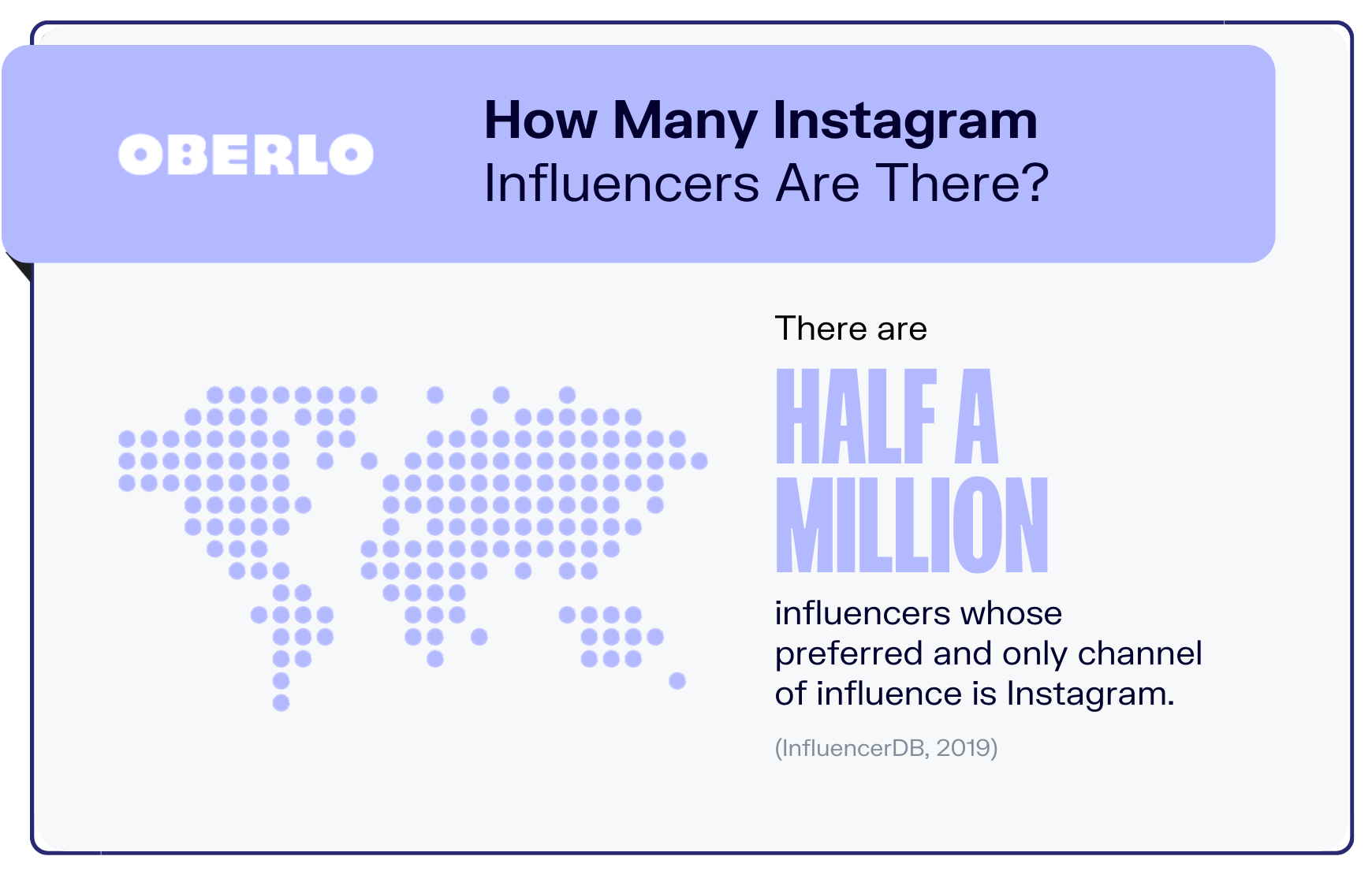 influencer marketing statistics graphic9