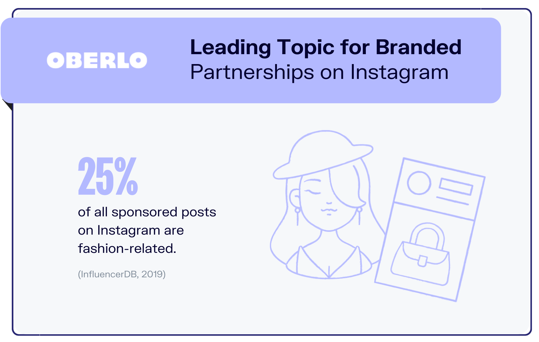 influencer marketing statistics graphic10