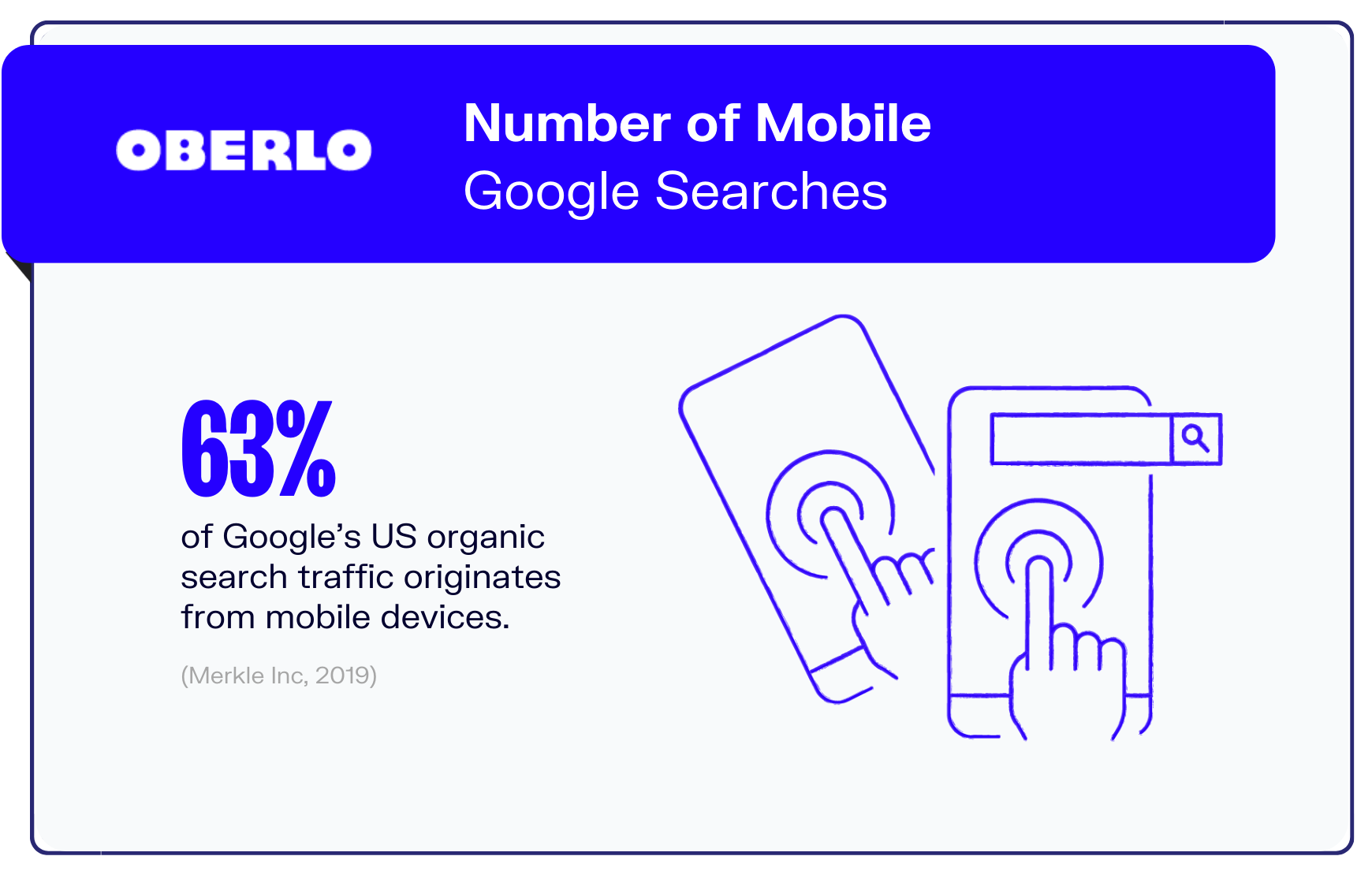 google search statistics graphic5