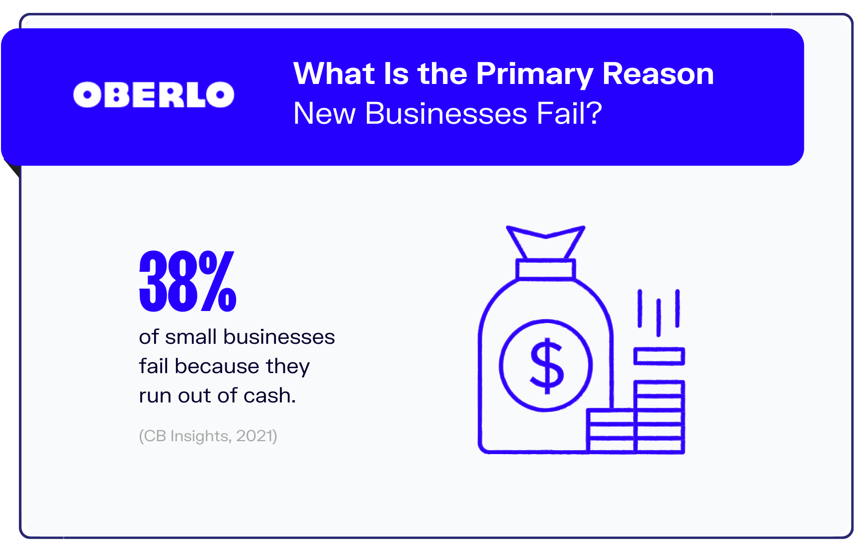 small business statistics graphic8
