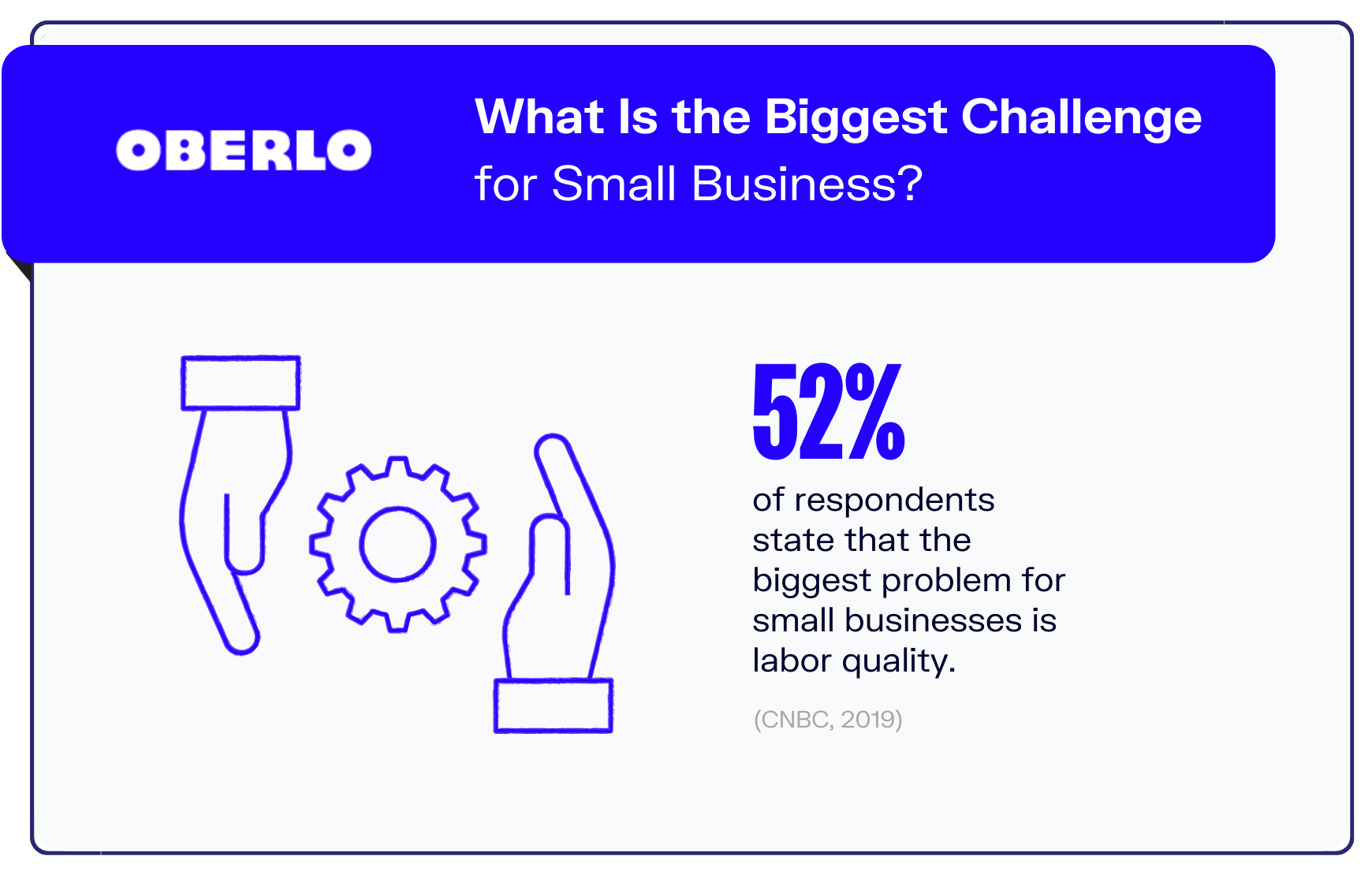 small business statistics graphic9