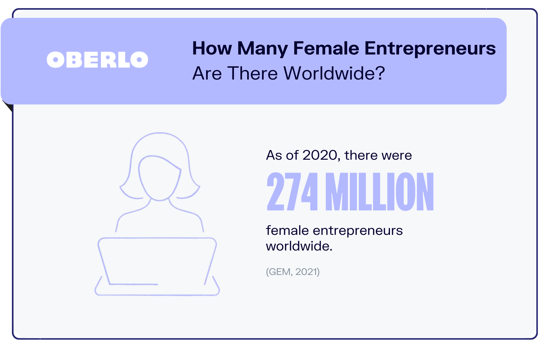 entrepreneur statistics graphic3