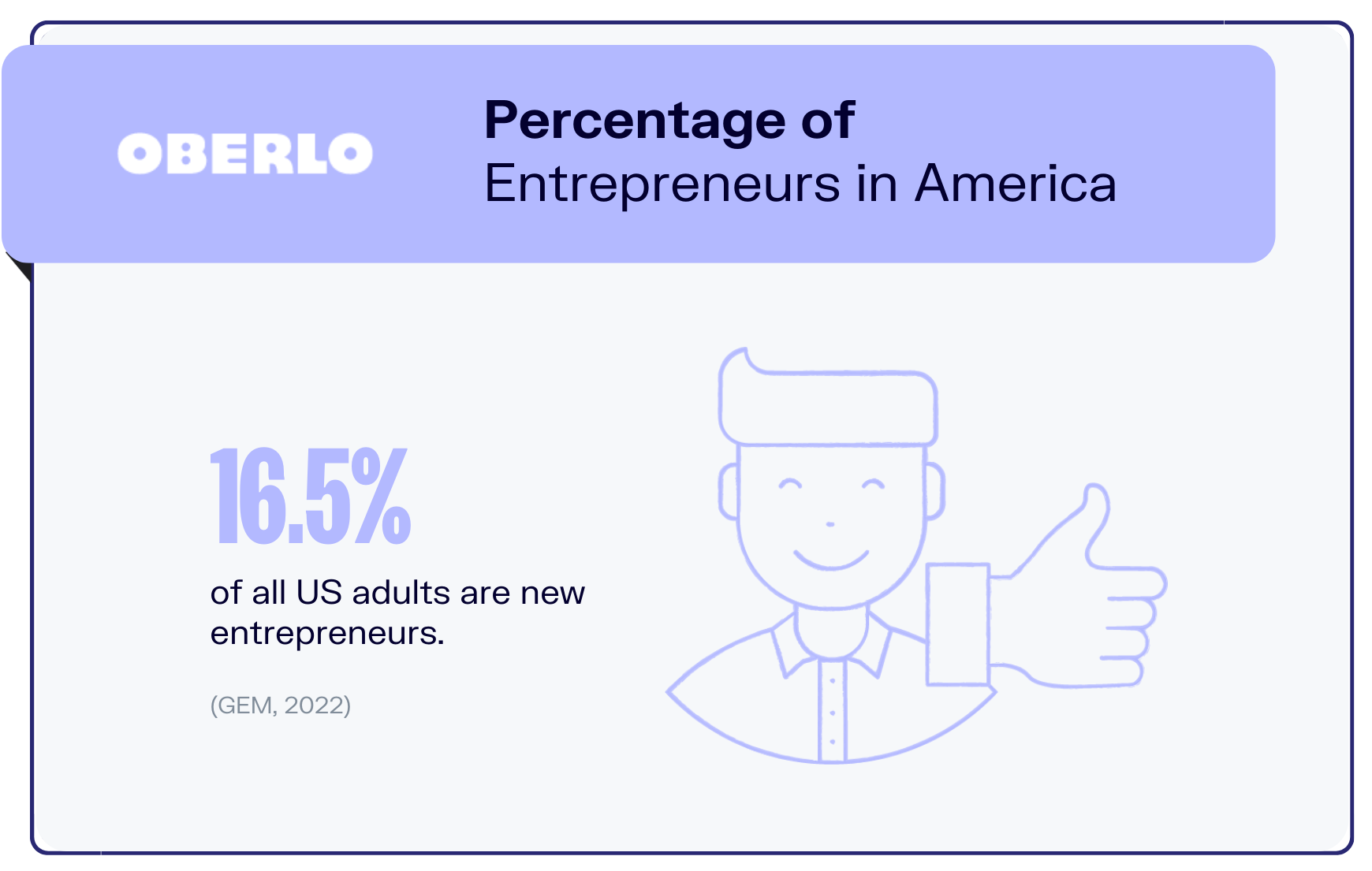 entrepreneur statistics graphic8