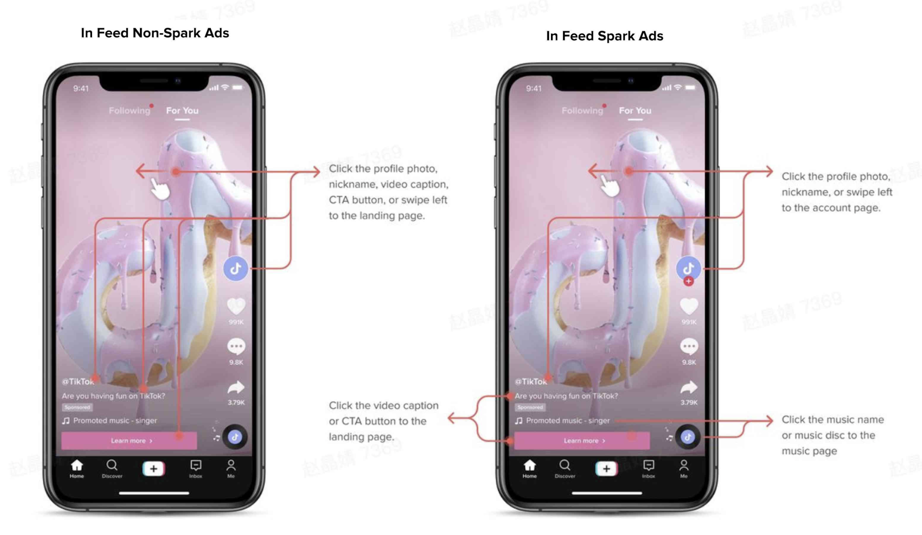 what are tiktok ads and spark ads
