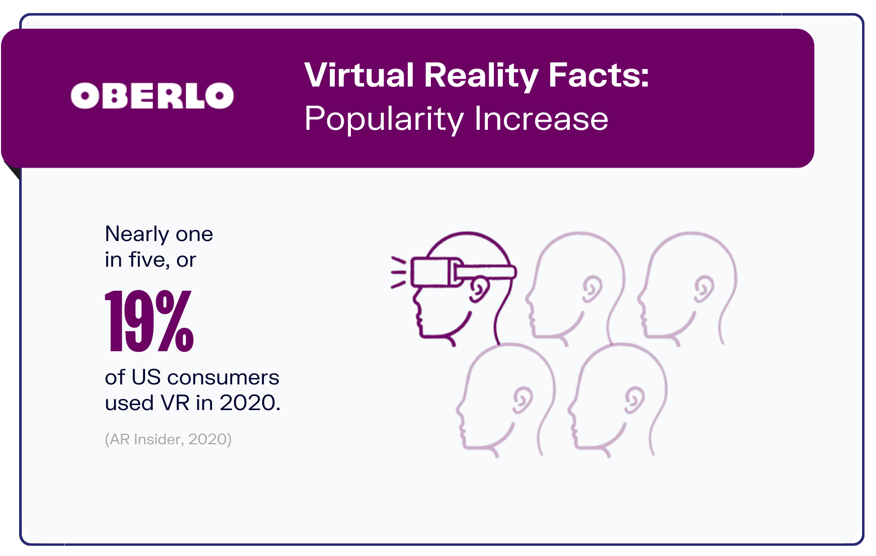 virtual reality statistics graphic4