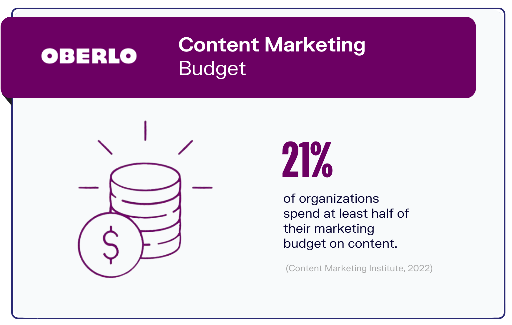 statistiques du marketing de contenu graphic5