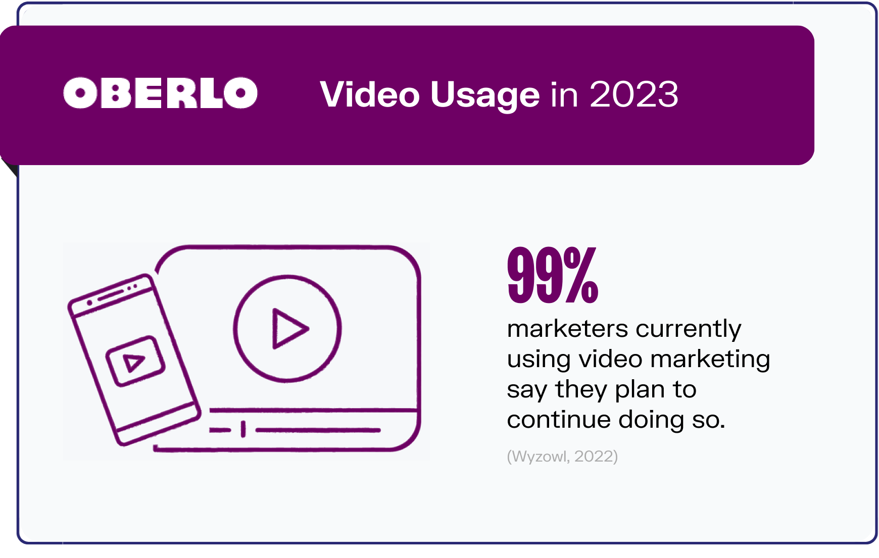 video marketing trends graphic1