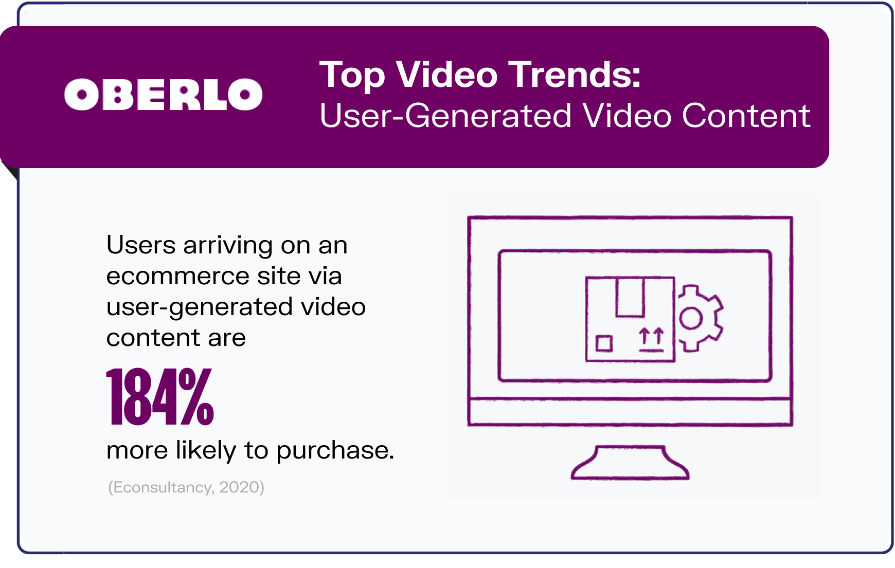 video marketing trends graphic4