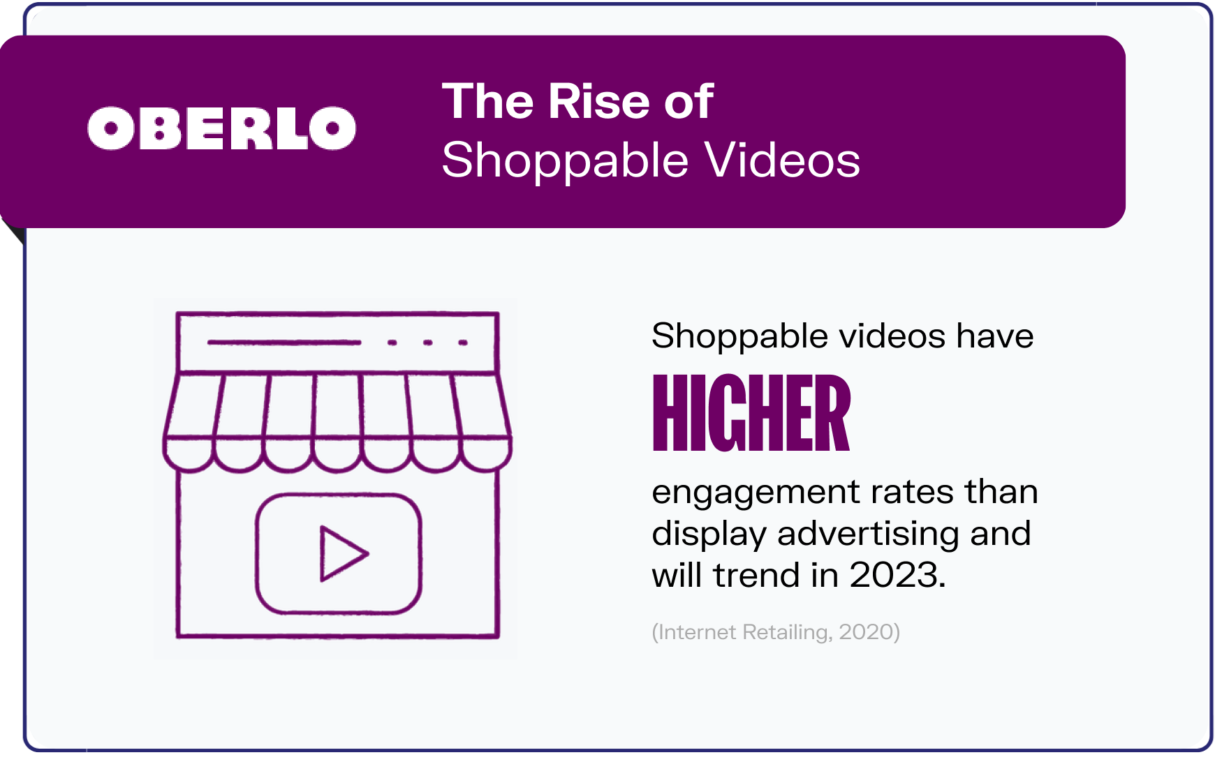 video marketing trends graphic9
