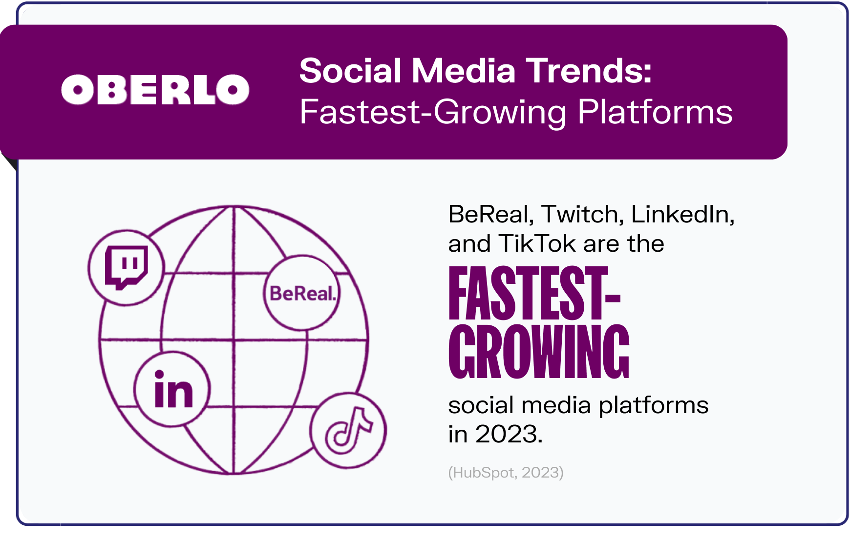 social media trends graphic3