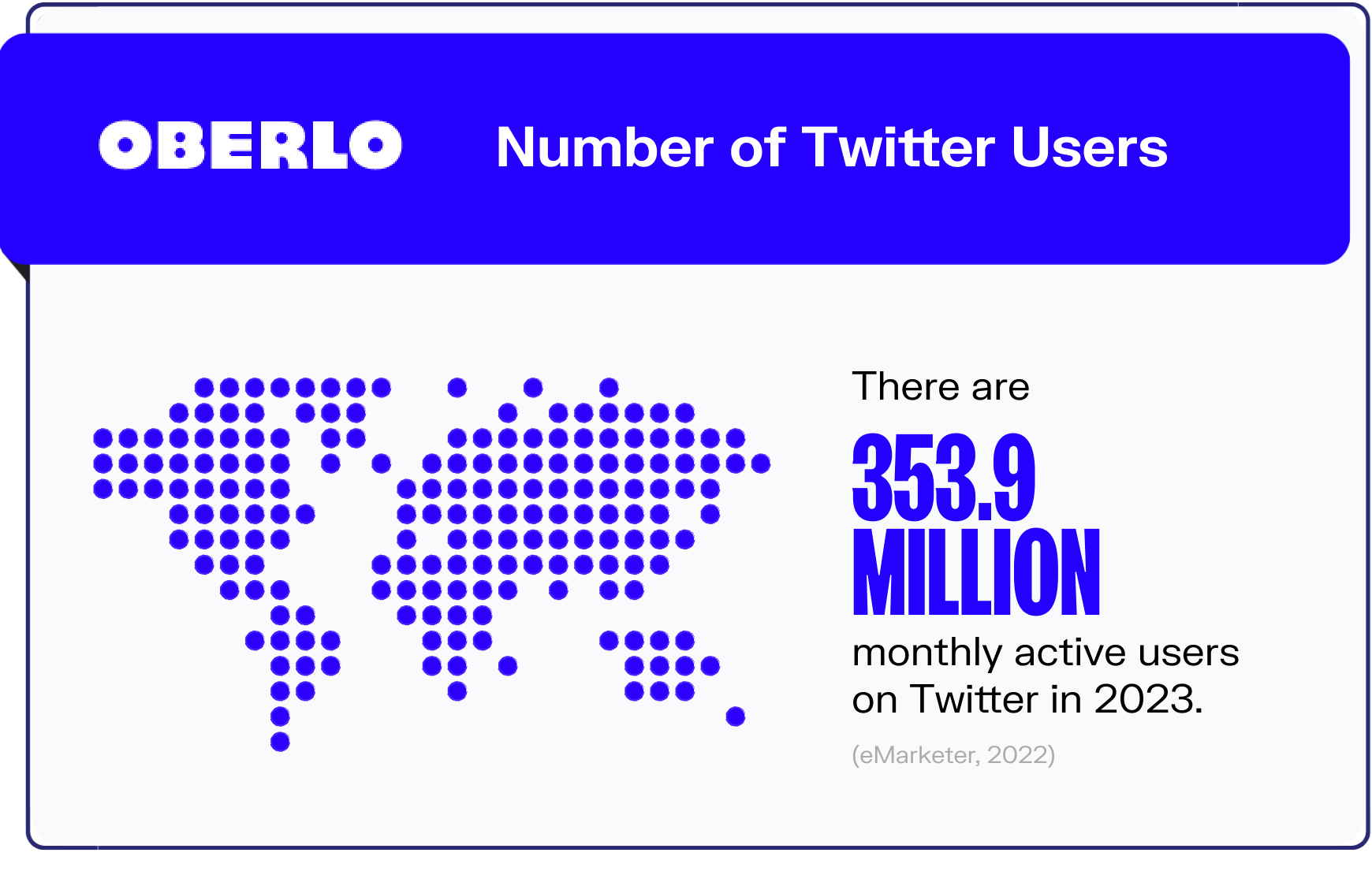 twitter statistics graphic1