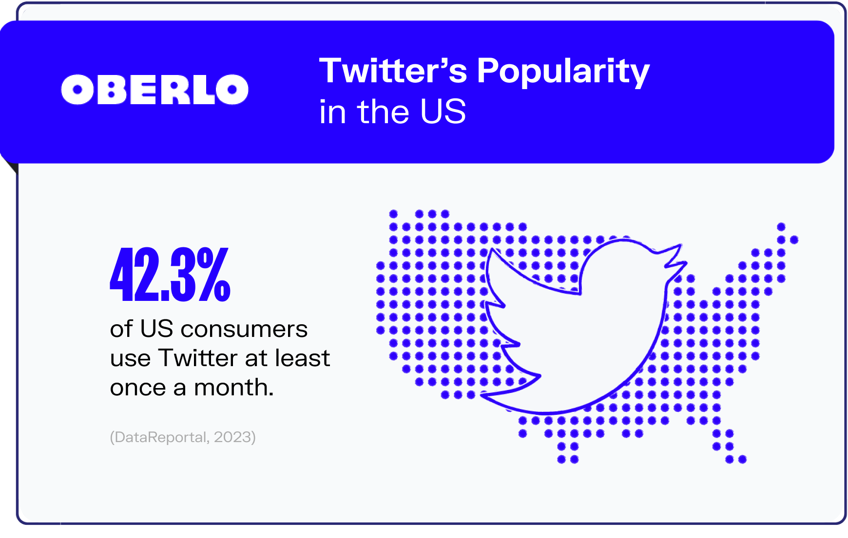 twitter statistics graphic8