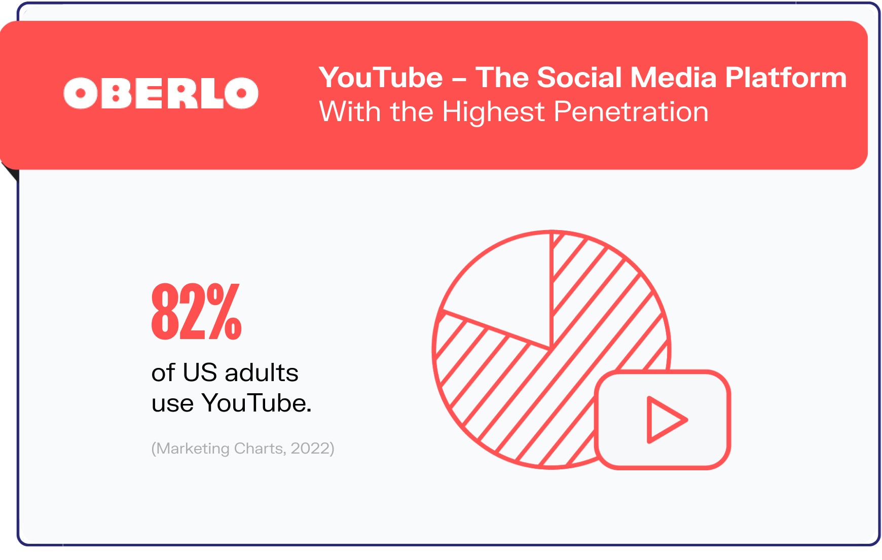 youtube statistics graphic2