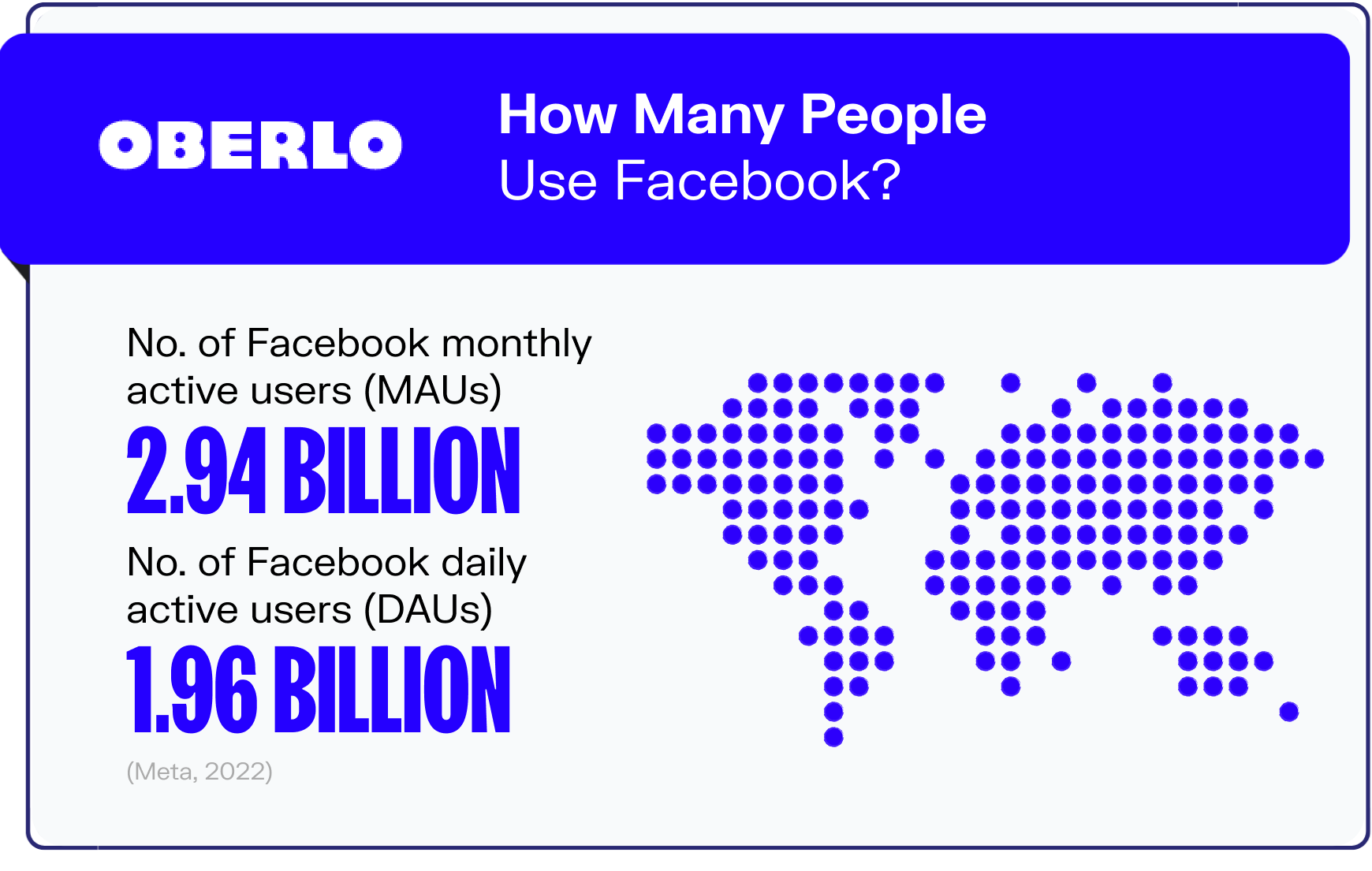 facebook statistics graphic1