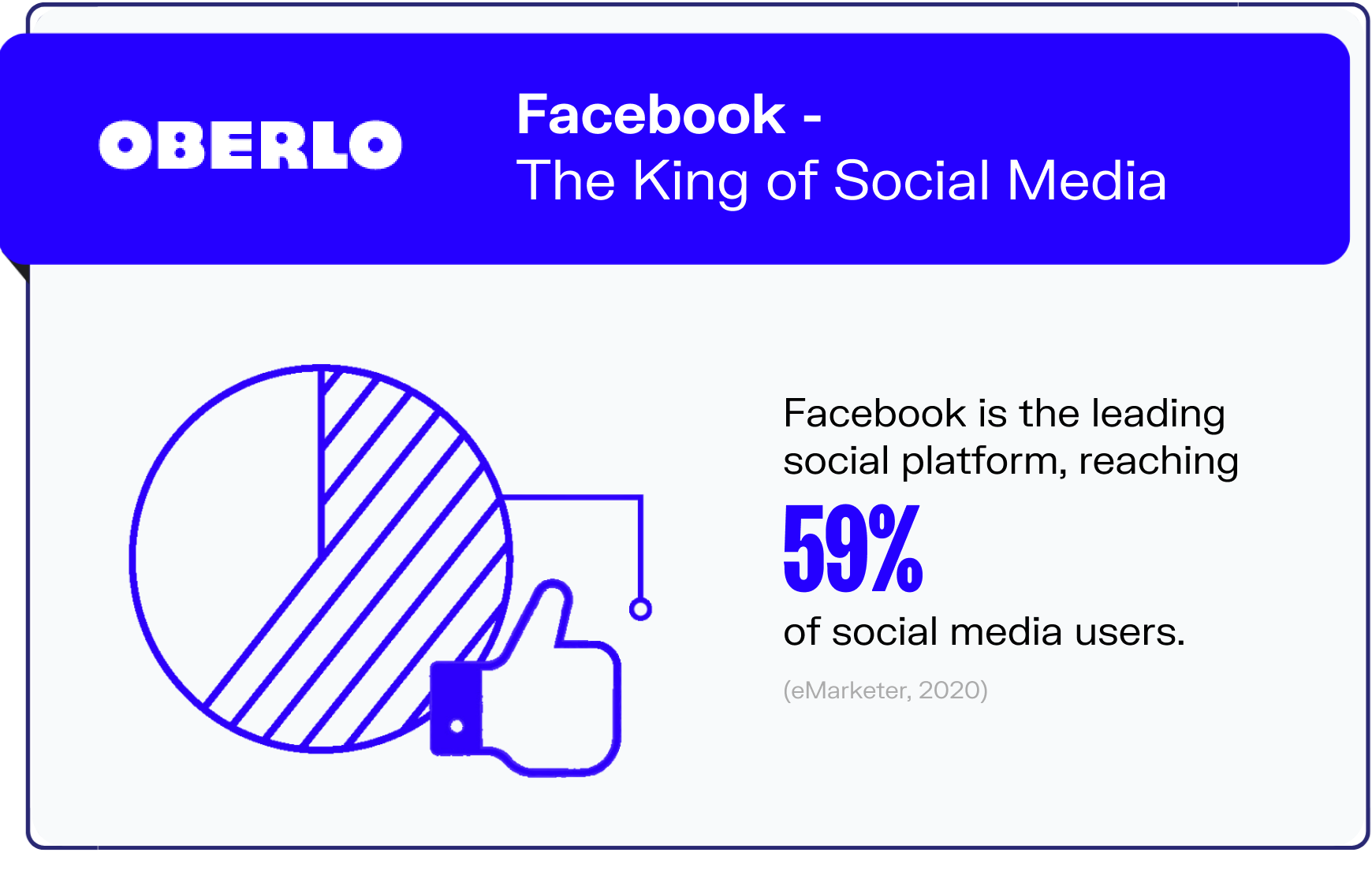 facebook statistics graphic2