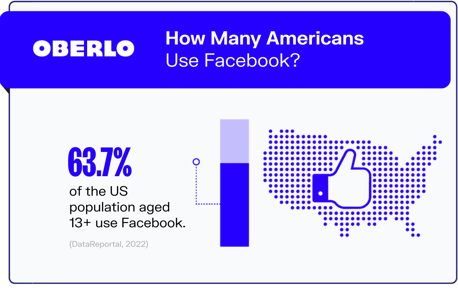 facebook statistics graphic5