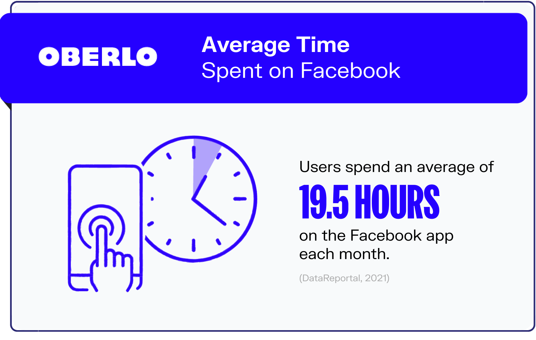 facebook statistics graphic8