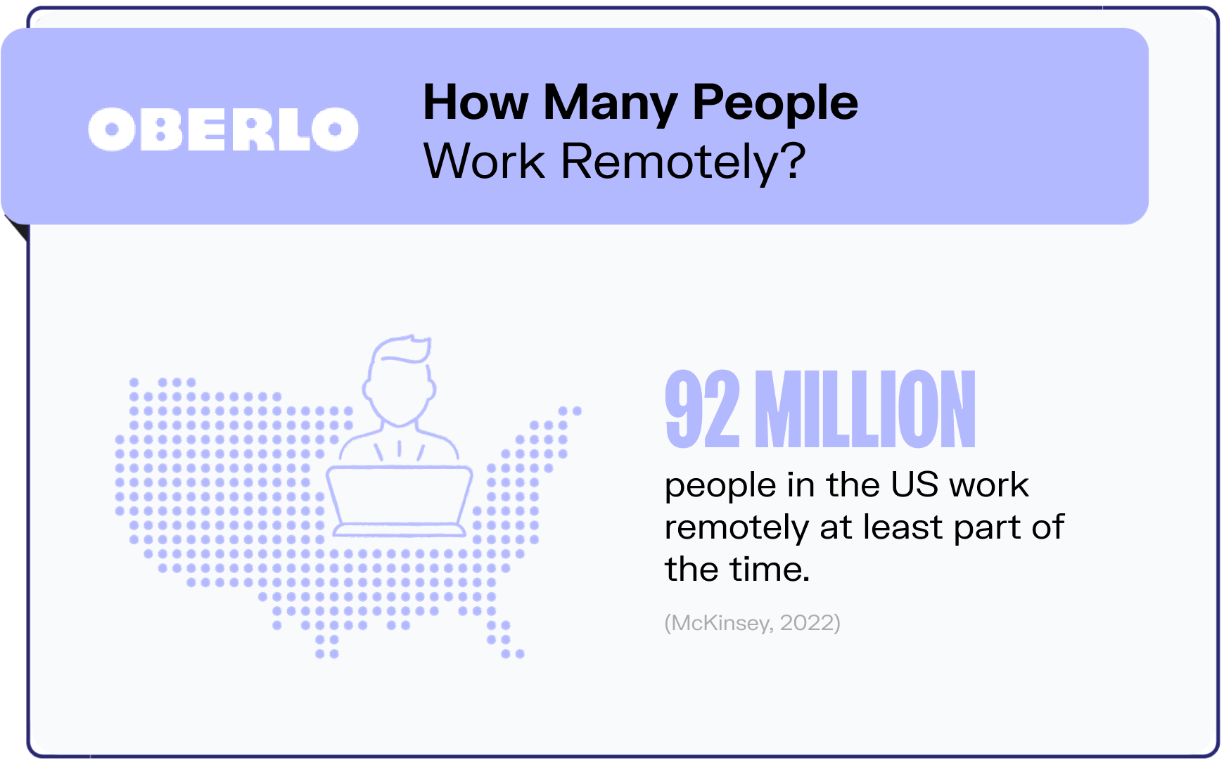 remote work statistics graphic1