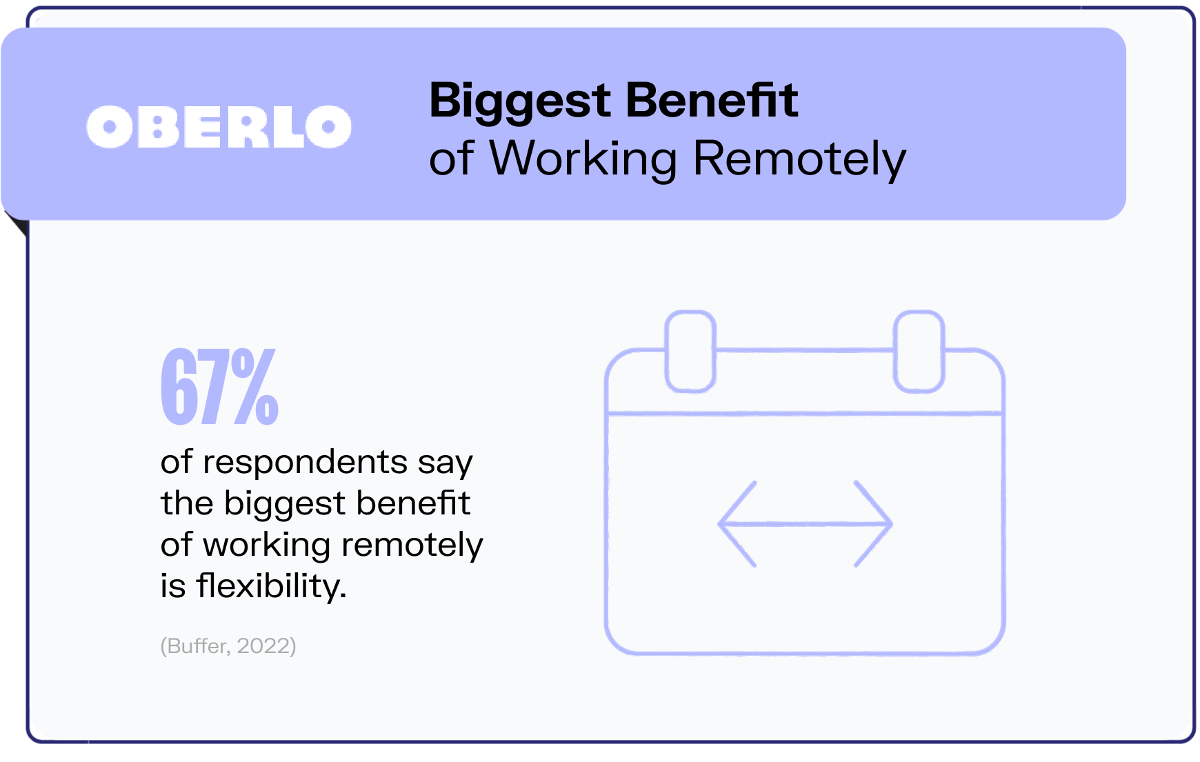 remote work statistics graphic4