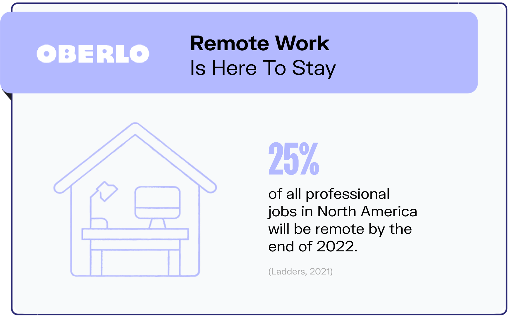 remote work statistics graphic5