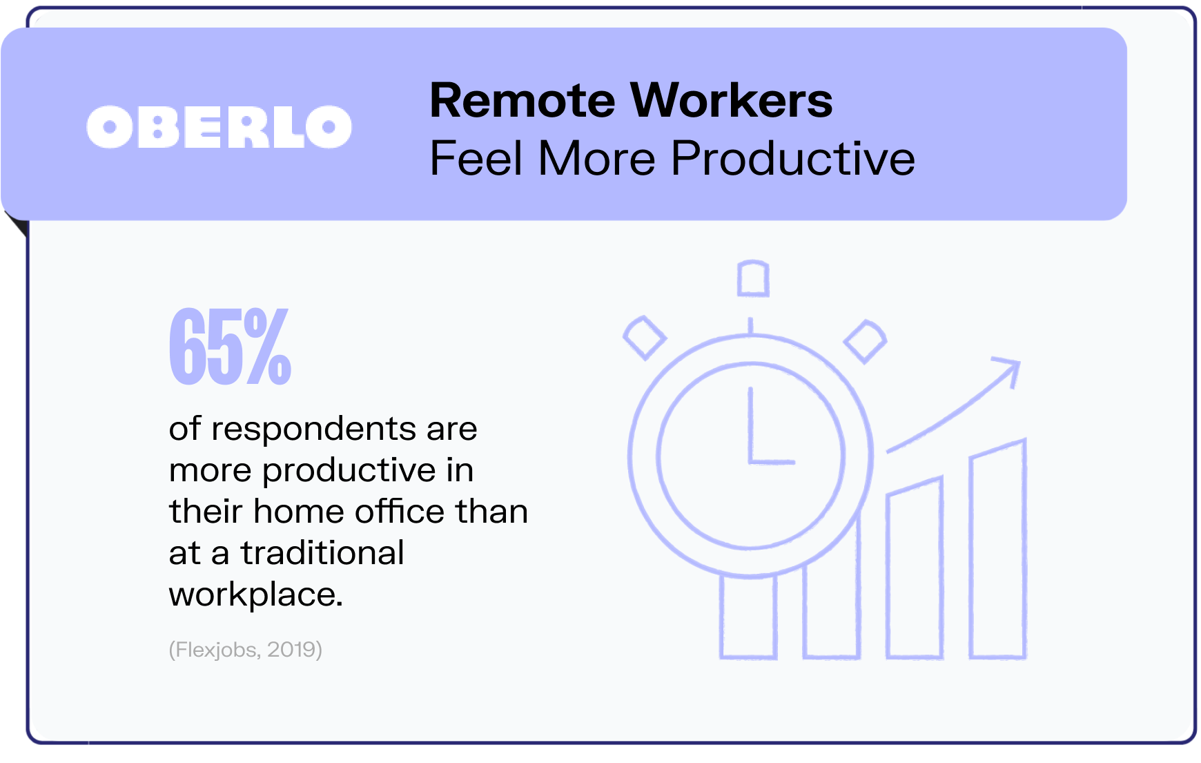 remote work statistics graphic6