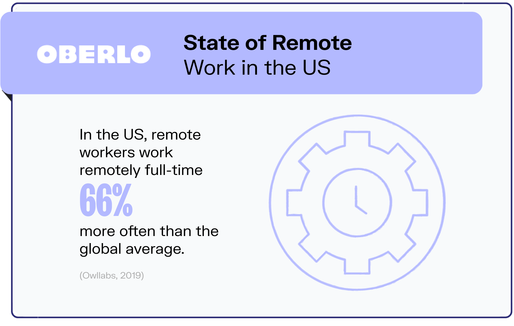 remote work statistics graphic8