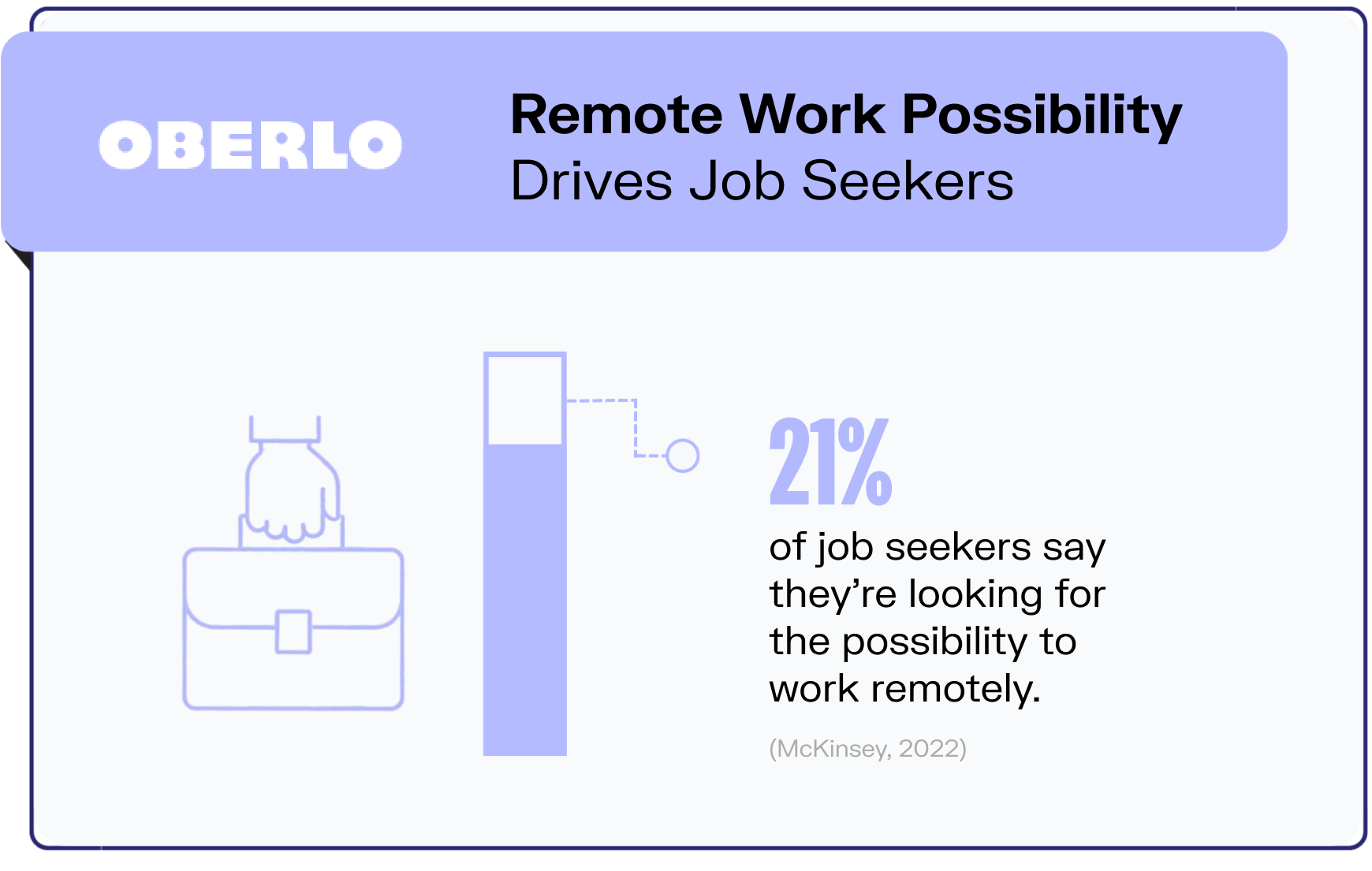 remote work statistics graphic9