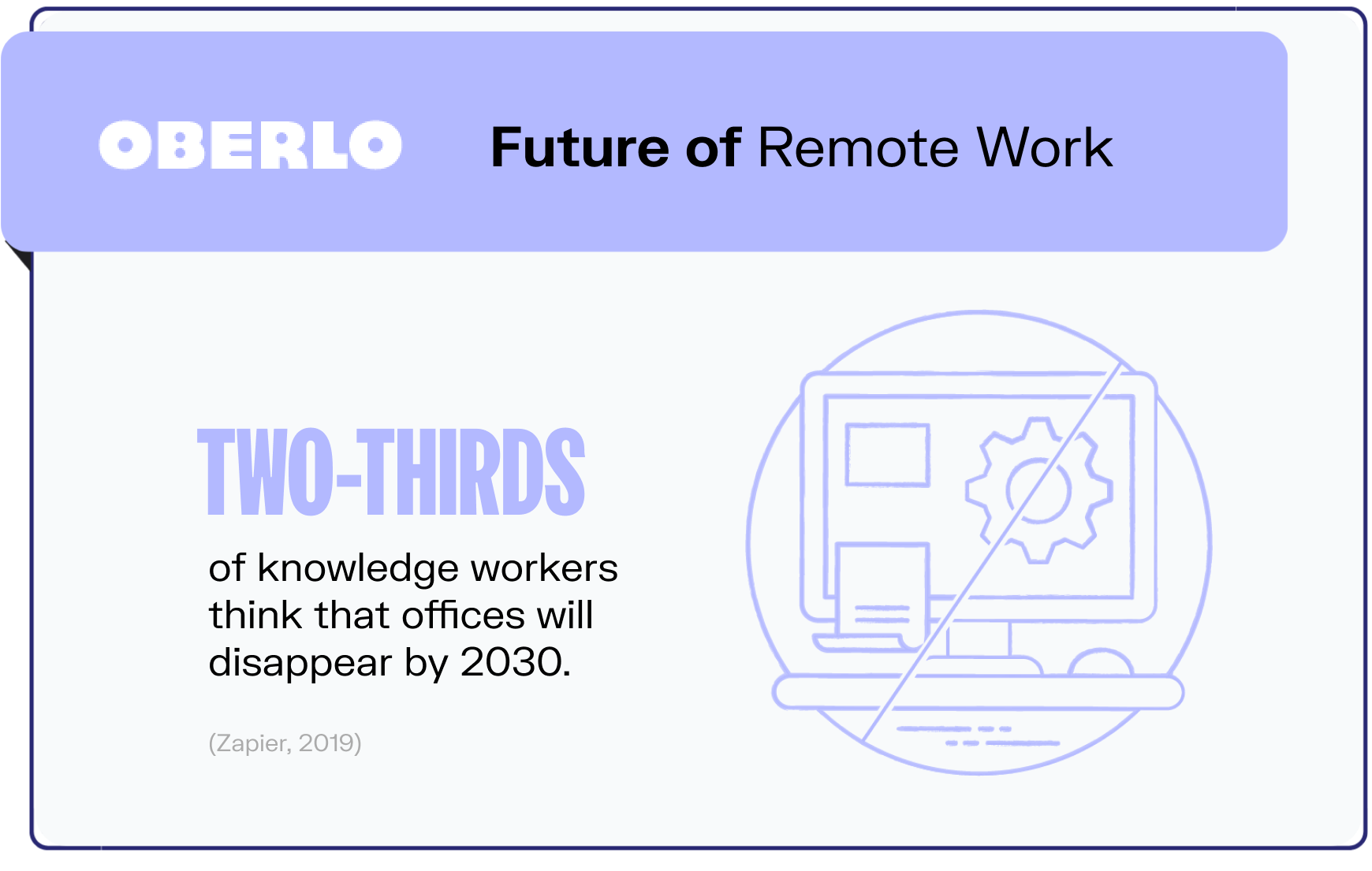 remote work statistics graphic10