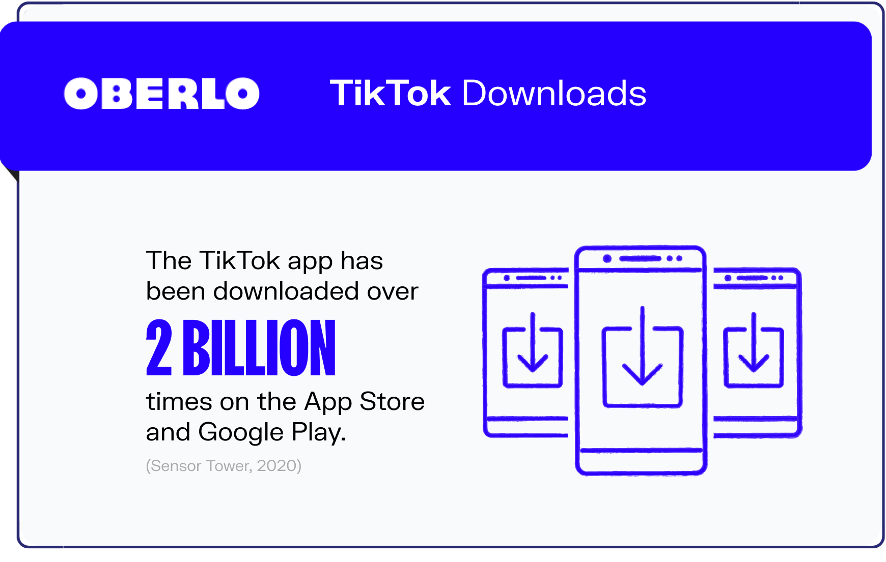 آمار Tiktok Graphic2