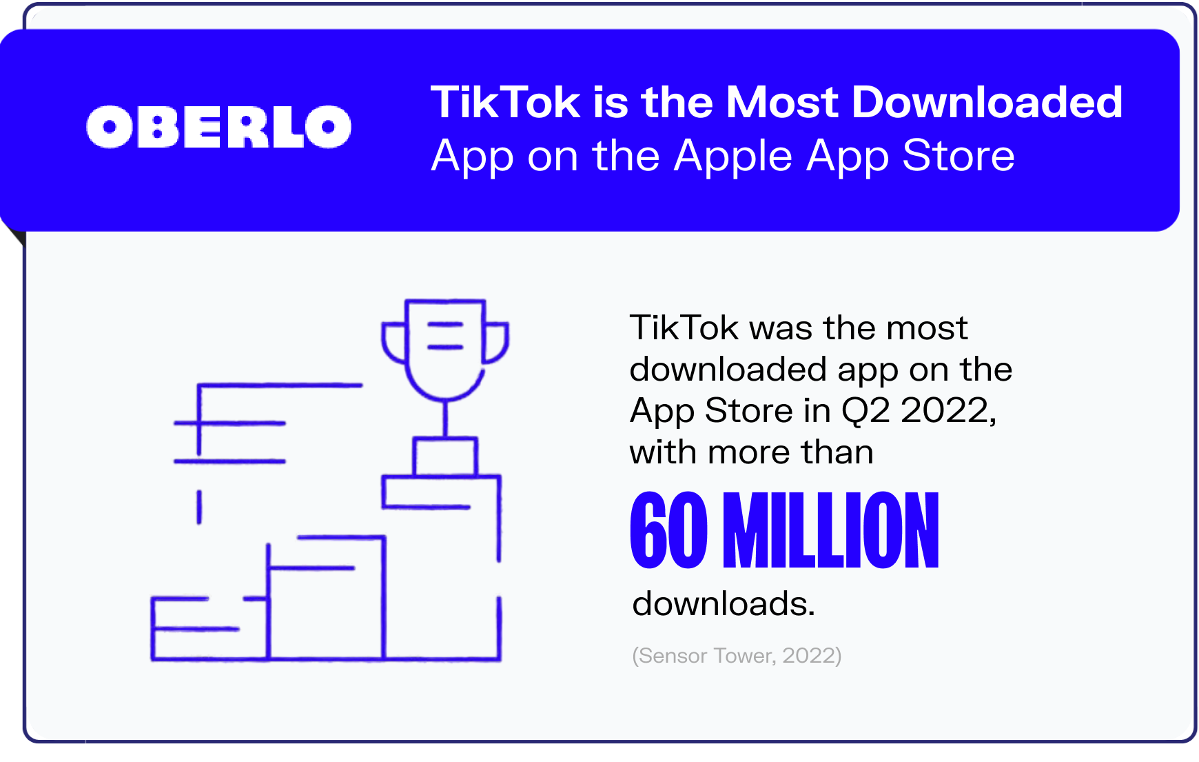 Tiktok Statistics Graphic3