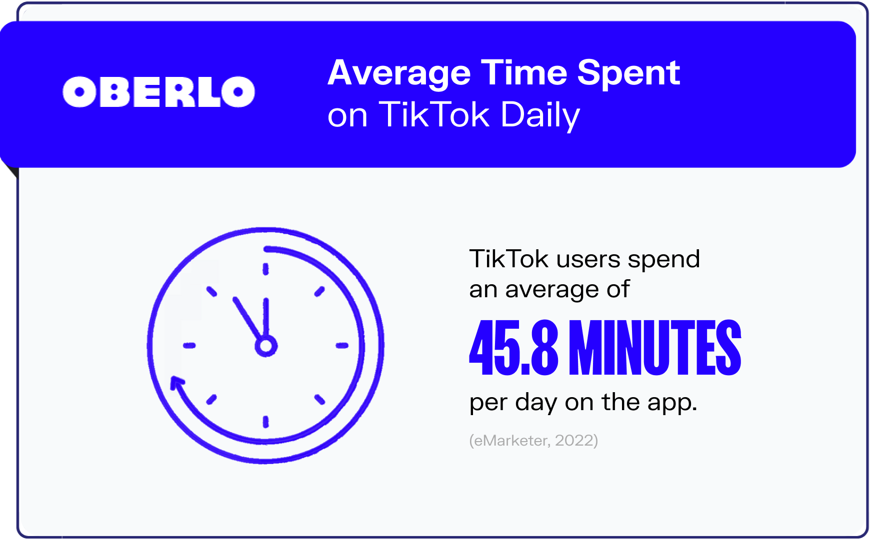 Tiktok Statistics Graphic6