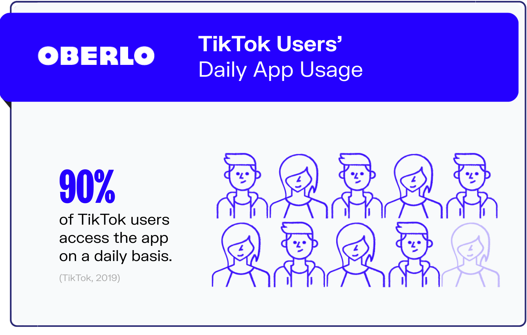 Tiktok Statistics Graphic8