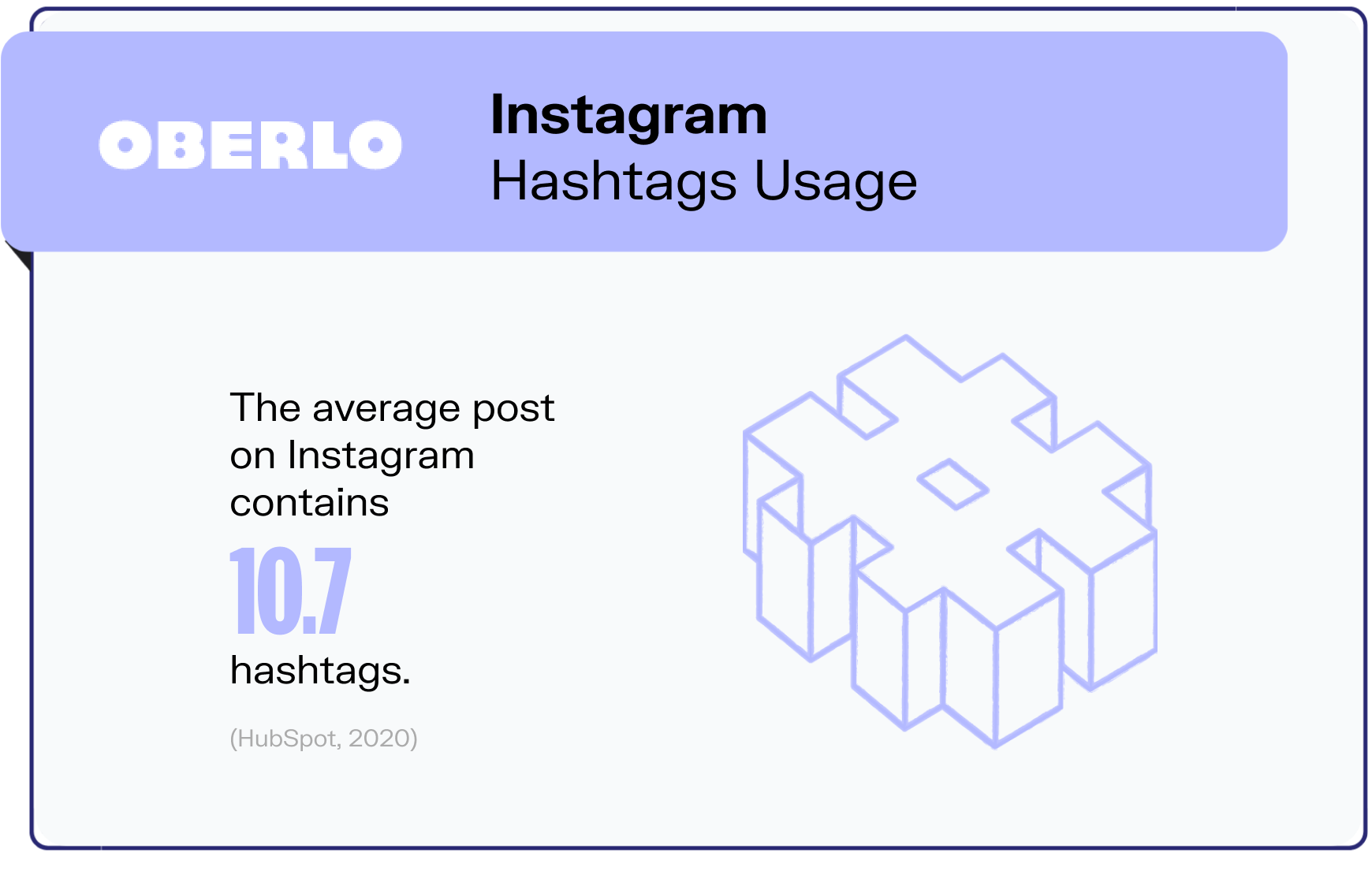 instagram statistics graphic2
