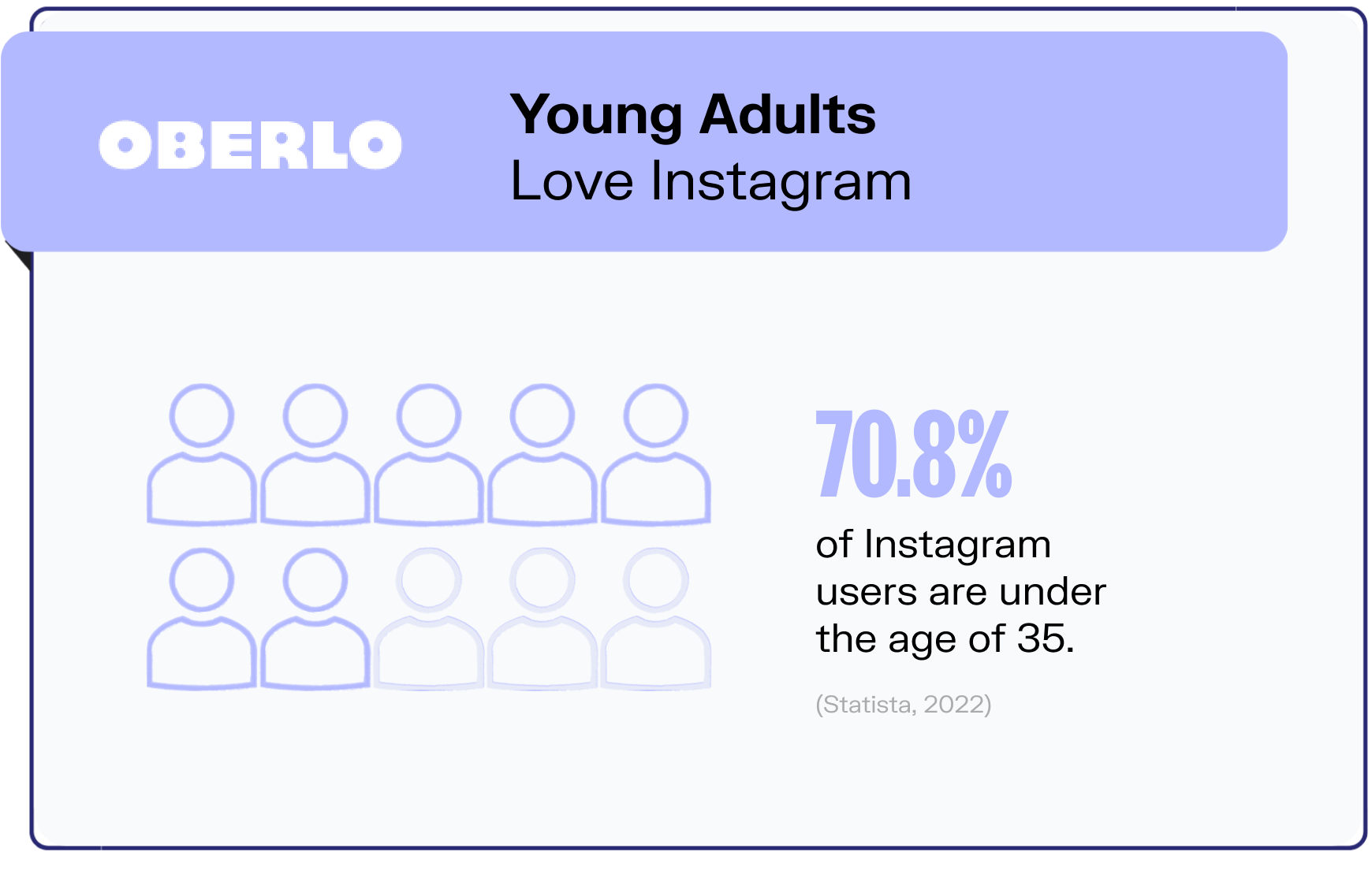 statistiques instagram graphic3