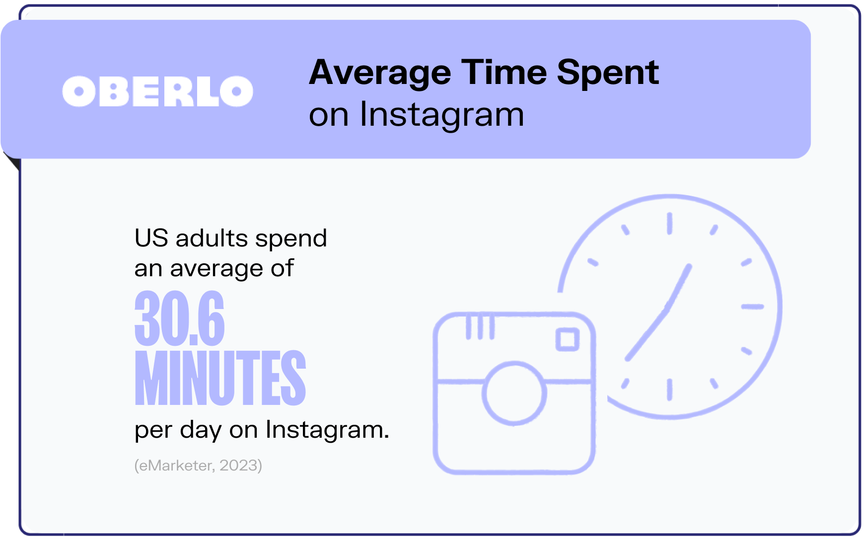 instagram statistics graphic4