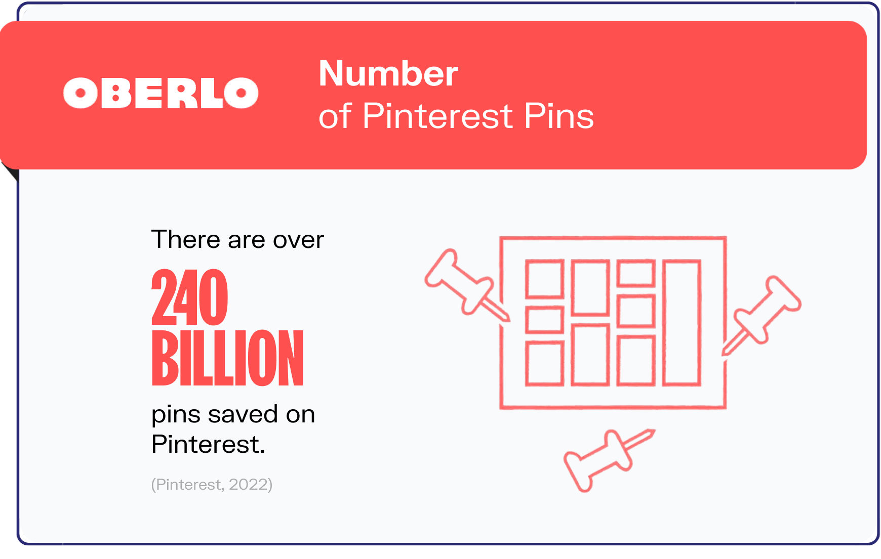 pinterest statistics graphic5