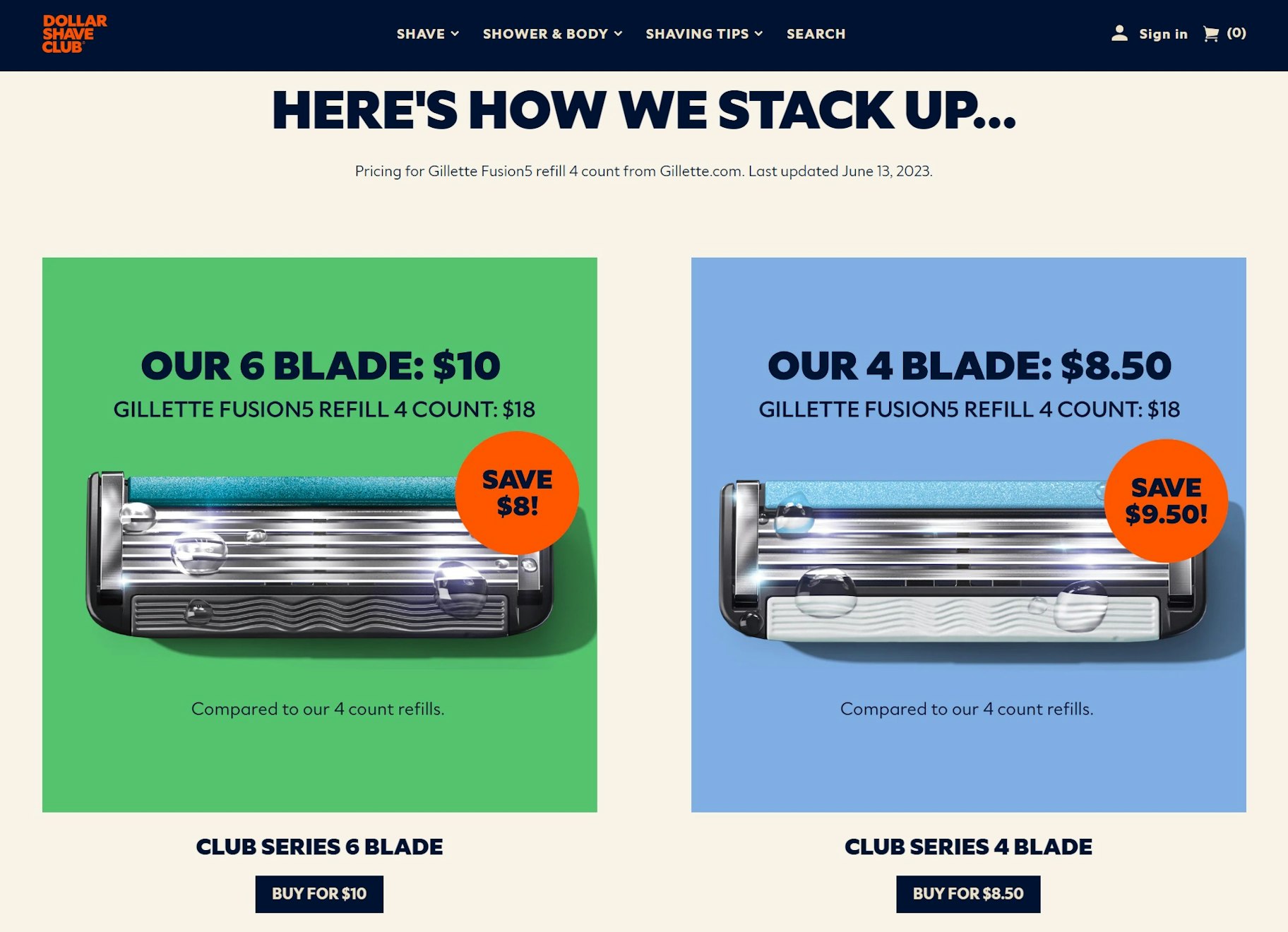 product-market fit example: dollar shave club