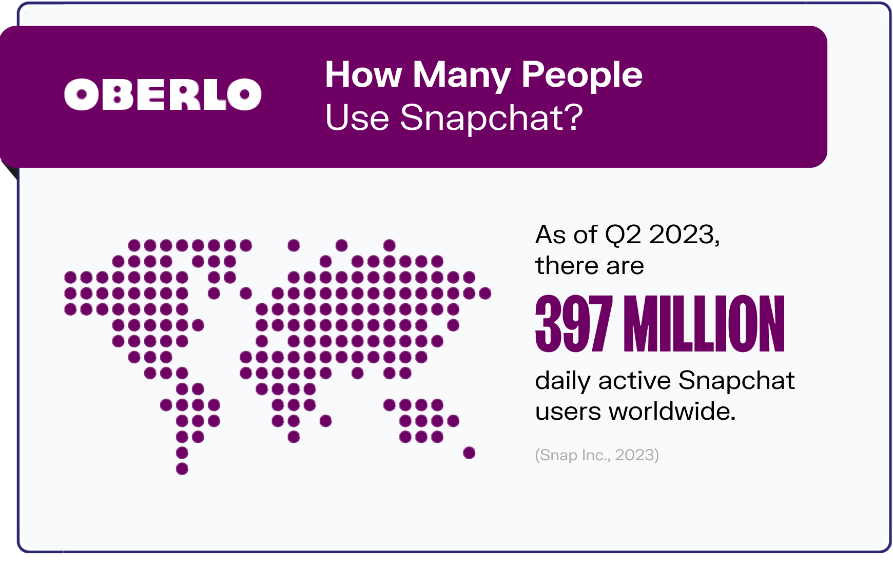 snapchat statistics graphic1
