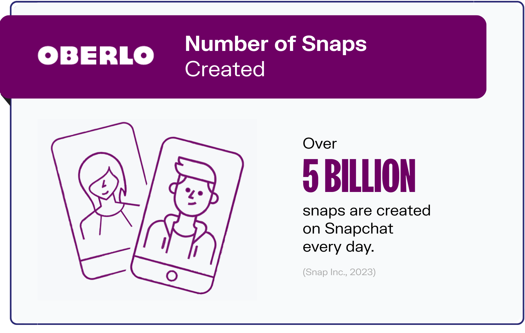 snapchat statistics graphic3
