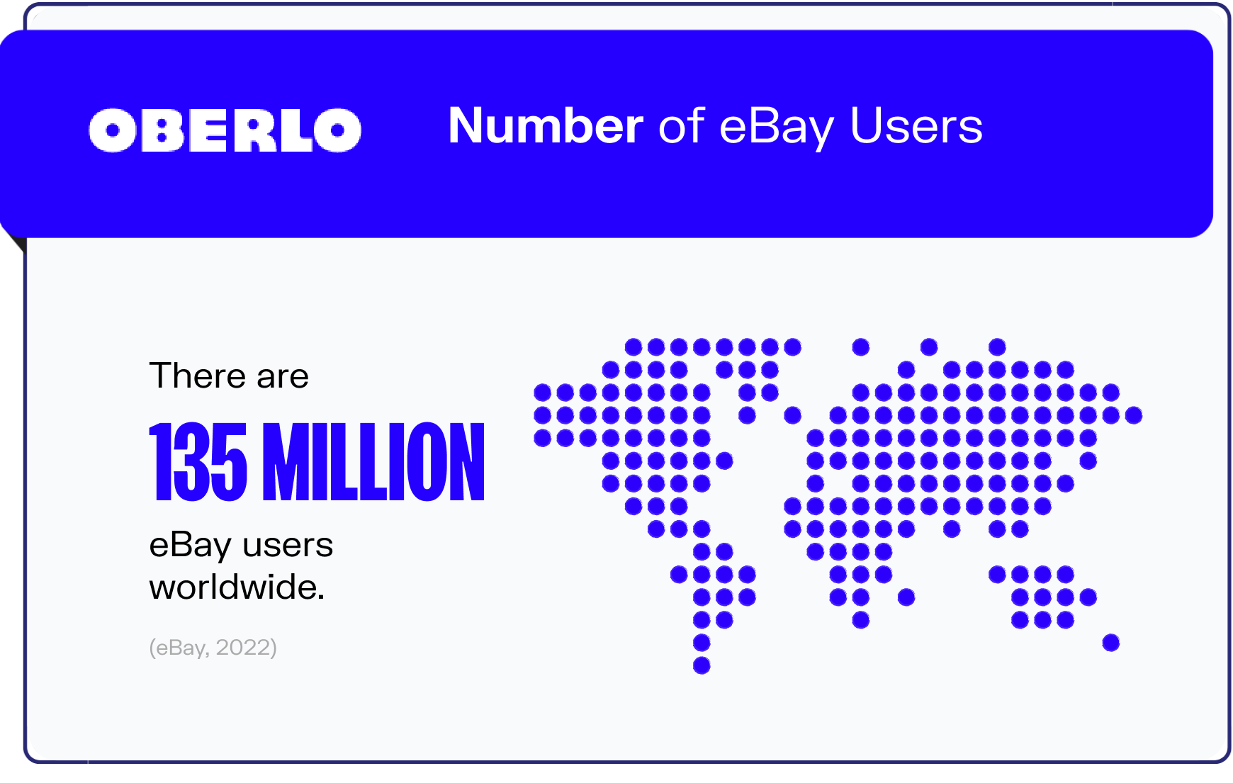 ebay statistics graphic1