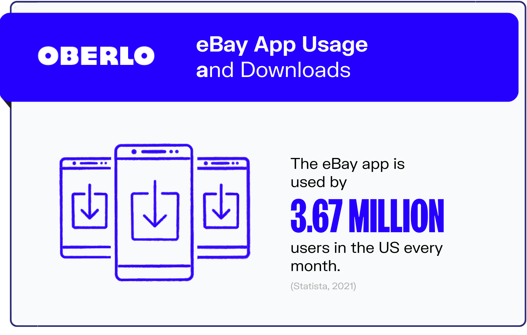 ebay statistics graphic2