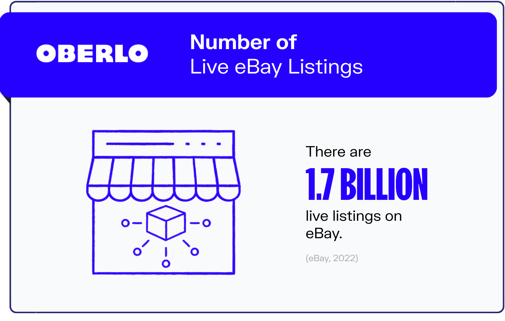 ebay statistics graphic4