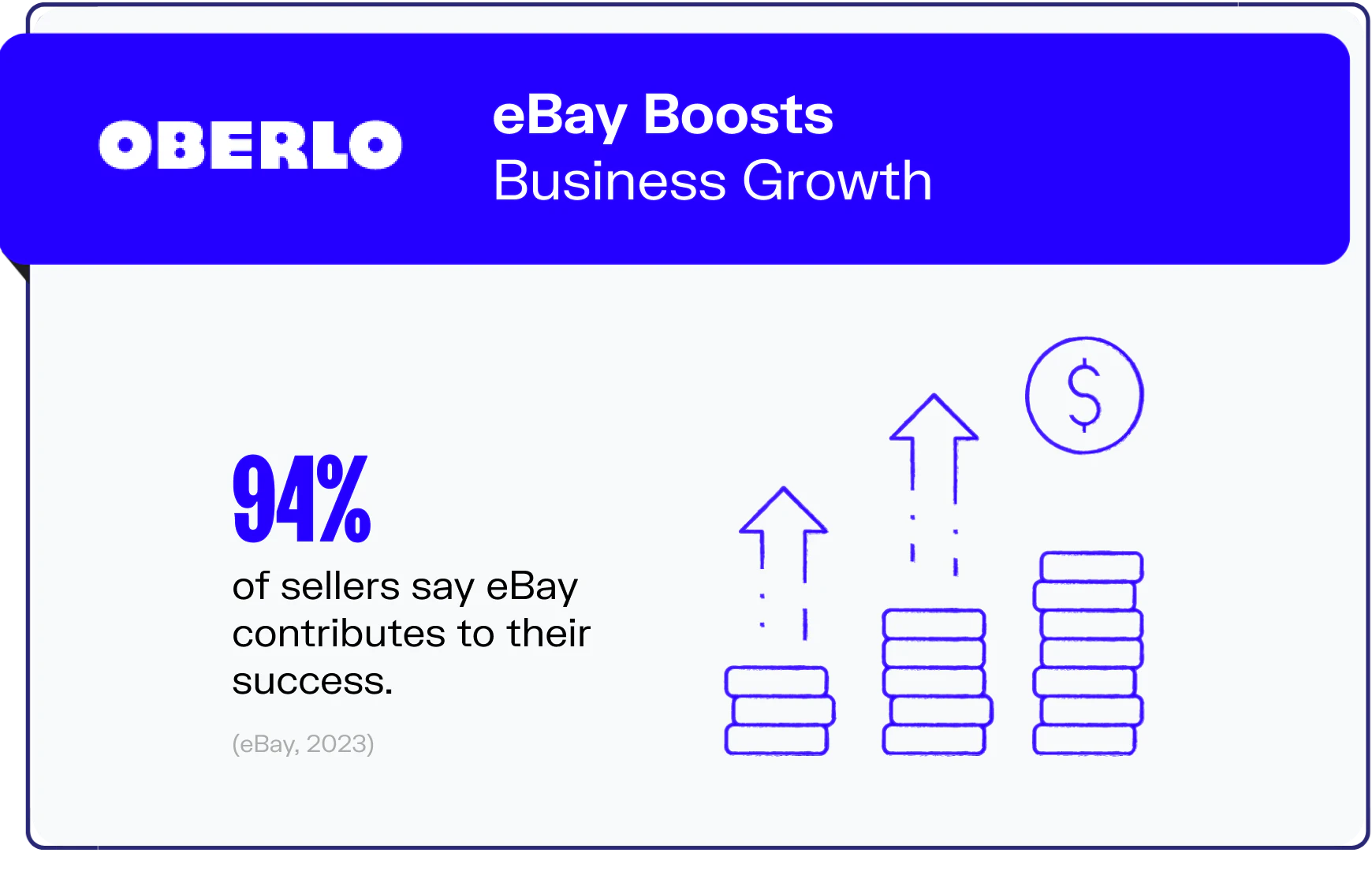 ebay statistics graphic9