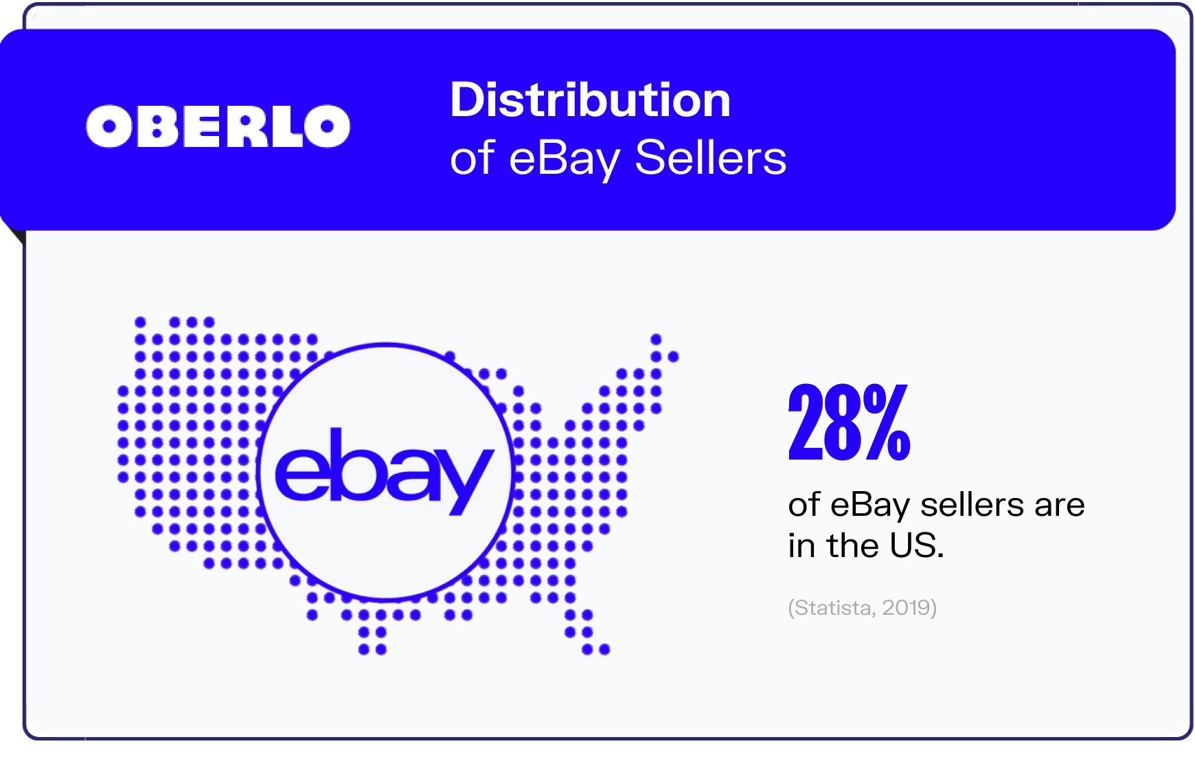 ebay statistics graphic10