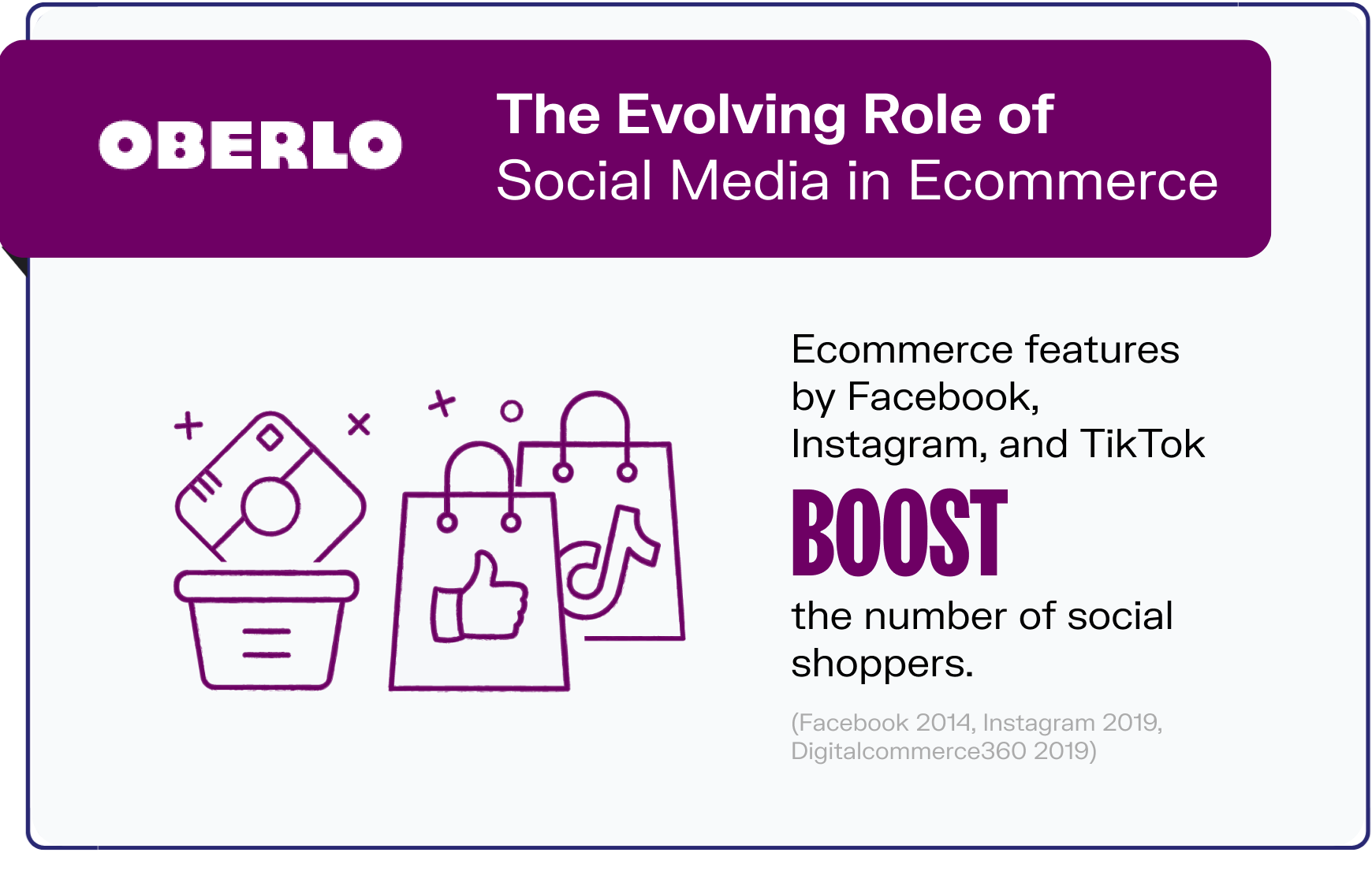 ecommerce trends graphic5