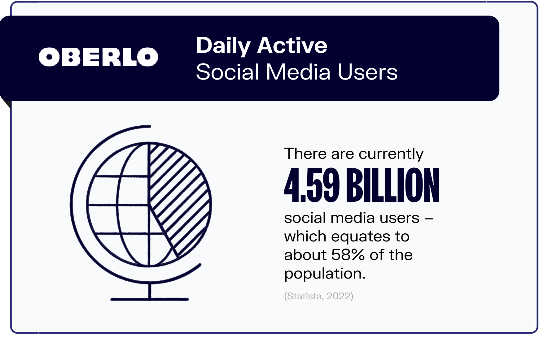social media statistics graphic1
