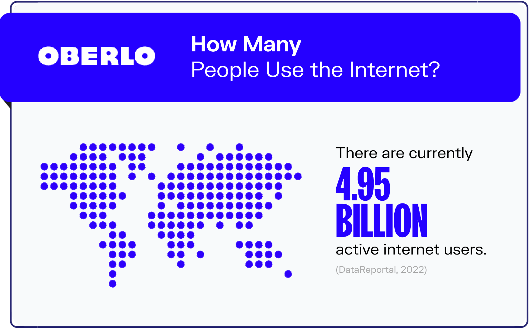 internet statistics graphic1
